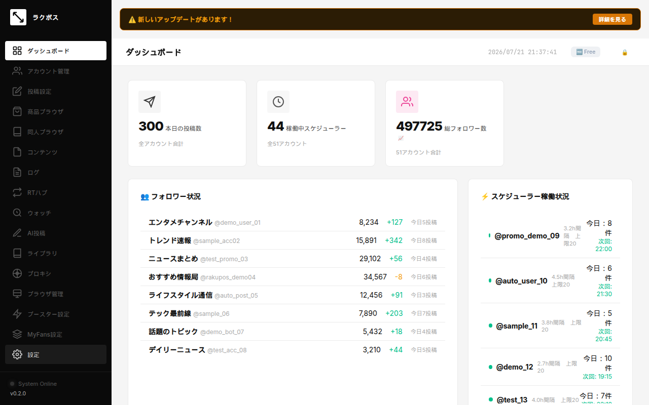 ラクポス ダッシュボード画面